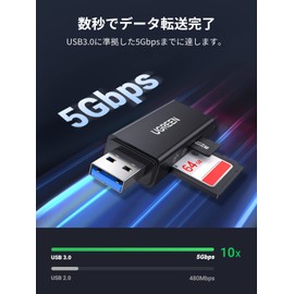 UGREEN SD Card Reader, USB 3.0, Micro SD Reader, Ultra Small, Simultaneous Reading, High Speed Transfer, Compatible with MacOS, Windows, Computers, SD MicroSD, SDXC, SDHC and More (Black)