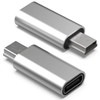LIWEARE USB C to Mini USB Adapter, Type C Female