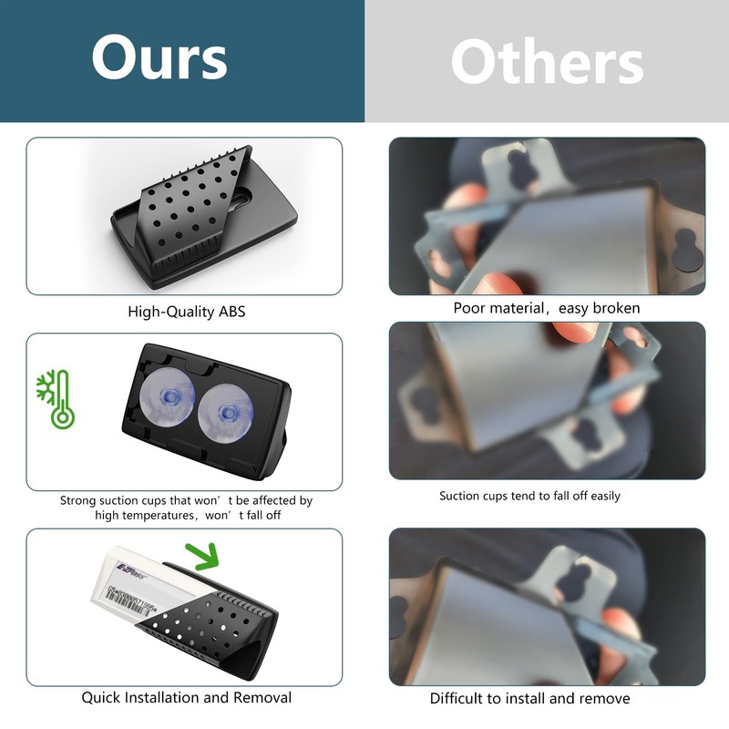 Aprapustec EZPass Holder for Windshield - Super Strong Suction Cups