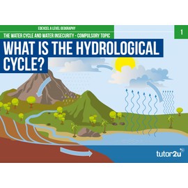 Edexcel A-Level Geography Revision Question Cards for PAPER 1 WATER AND CARBON: for the 2025 and 2026 exams (tutor2u Edexcel A-Level Geography)