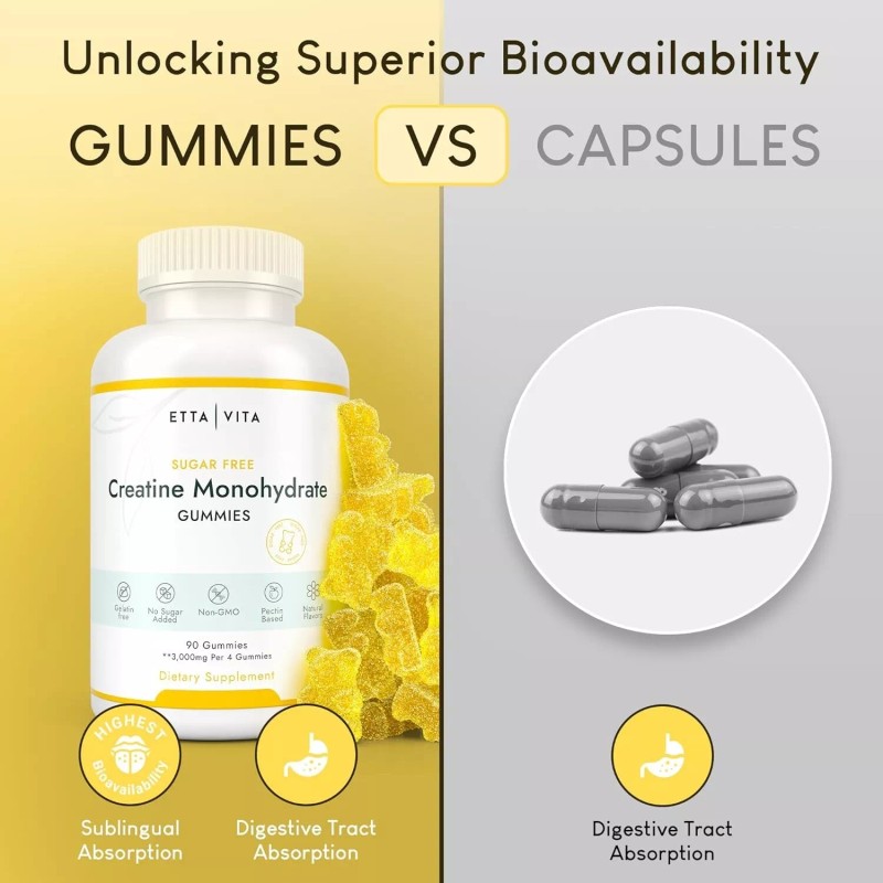 Etta Sugar-Free Creatine Monohydrate Gummies Women Men Muscle Support Energy