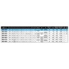 Yokozuna SBS-0301 Stainless Steel Door Wheel with Bearings, 30 Round