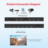 3x3 Video Wall Controller, 4K 3x3 9 Screen HDMI TV