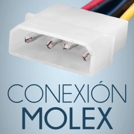 Cable Adaptador Molex A Doble Sata 15 Pines 2 Puertos 20 Cm