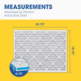 Aerostar 20x25x1 Air Filter MERV 8 (For Allergies, Dust, Lint, Mold & Pet Dander) - Electrostatic MPR 600 & FPR 5 - Pleated HVAC AC Furnace Air Filters - Pack of 6