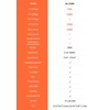 Aicevoos Inrush Digital Clamp Meter Multimeter 1000A TRMS 6000 Counts,