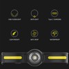 Outdoor LED Headlamp USB Charging 270 Degree COB Floodlight IPX4