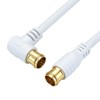 HORIC Antenna Cable.