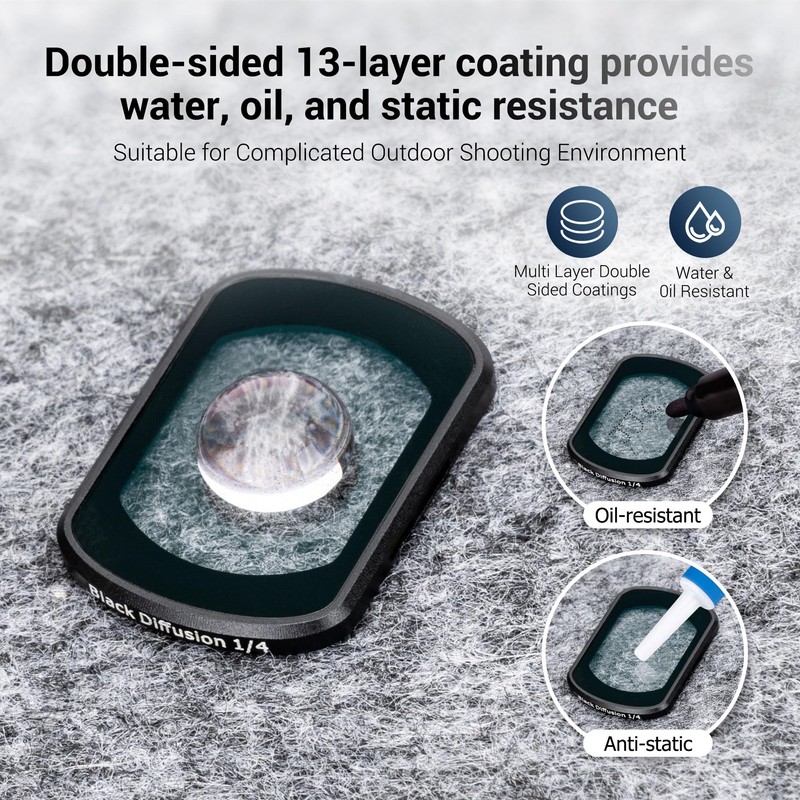 JJC Magnetic Black Diffusion 1/4 Filter Compatible with DJI Osmo