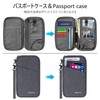 ARVOK Passport Case, Neck Lowering, 2-Way RFID Anti-Skimming Passport Cover,