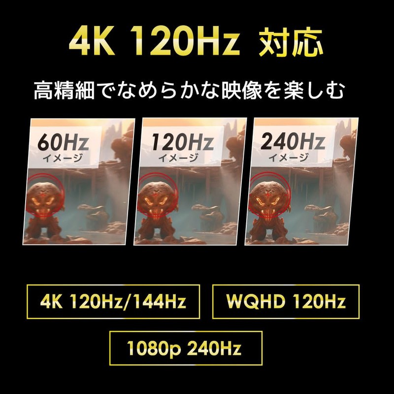 Ratoc System, 8K60Hz, 4K120Hz, External Audio Output, 4 Inputs, 1