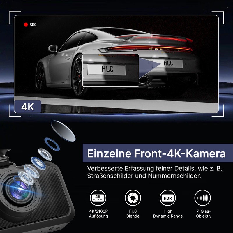 Miofive Car Camera 4K Resolution, WiFi, Bluetooth, GPS Dash Cam,