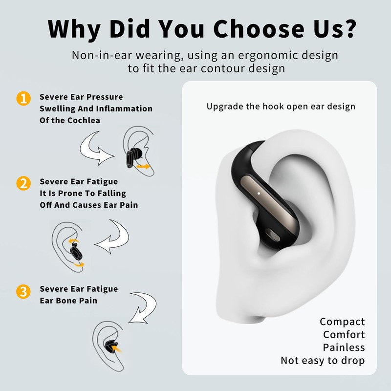 AI Translator Earbuds Real-Time, Open Ear Bluetooth Translating Headphones，Translator Ear