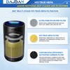 RP-AP088-F1 Replacement Filter Compatible with RENPHO Air Purifier Replacement Filter