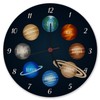 speecheese Planets of the Solar System Wall Clock Aluminium for