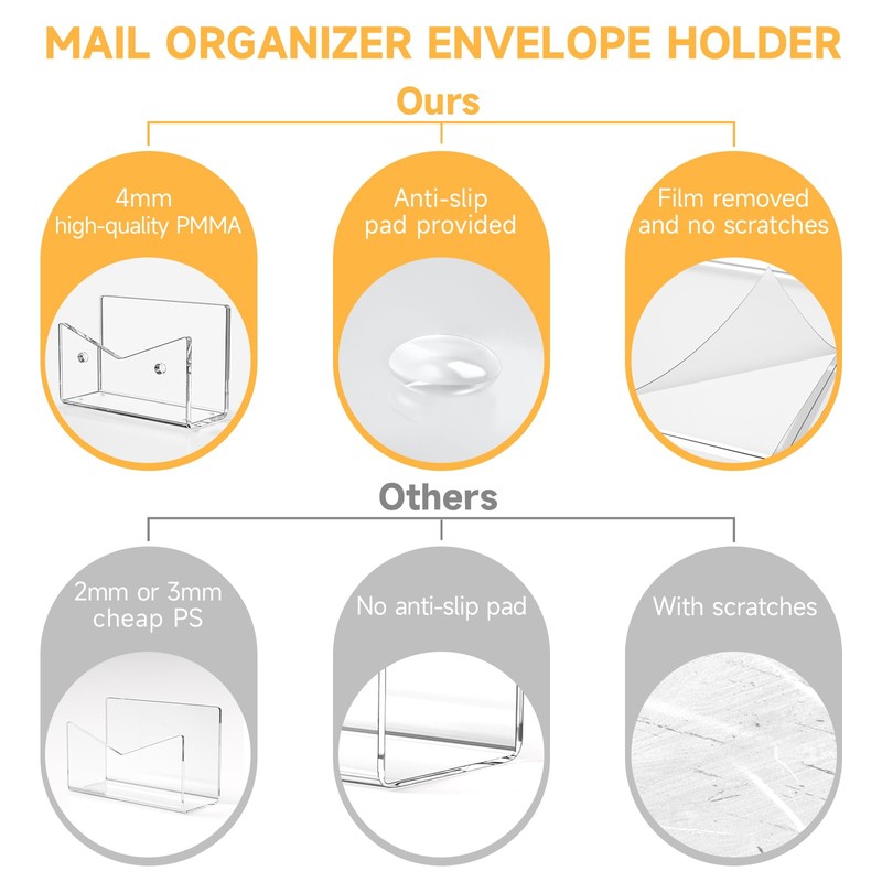Rulyyo Mail Organizer Envelope Holder - Clear Acrylic Mail Holder