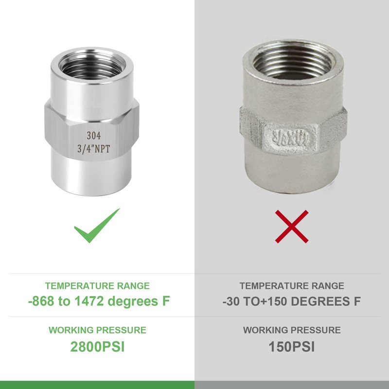 TAISHER 2PCS Forging of 304 Stainless Steel Pipe Fitting, Coupling,