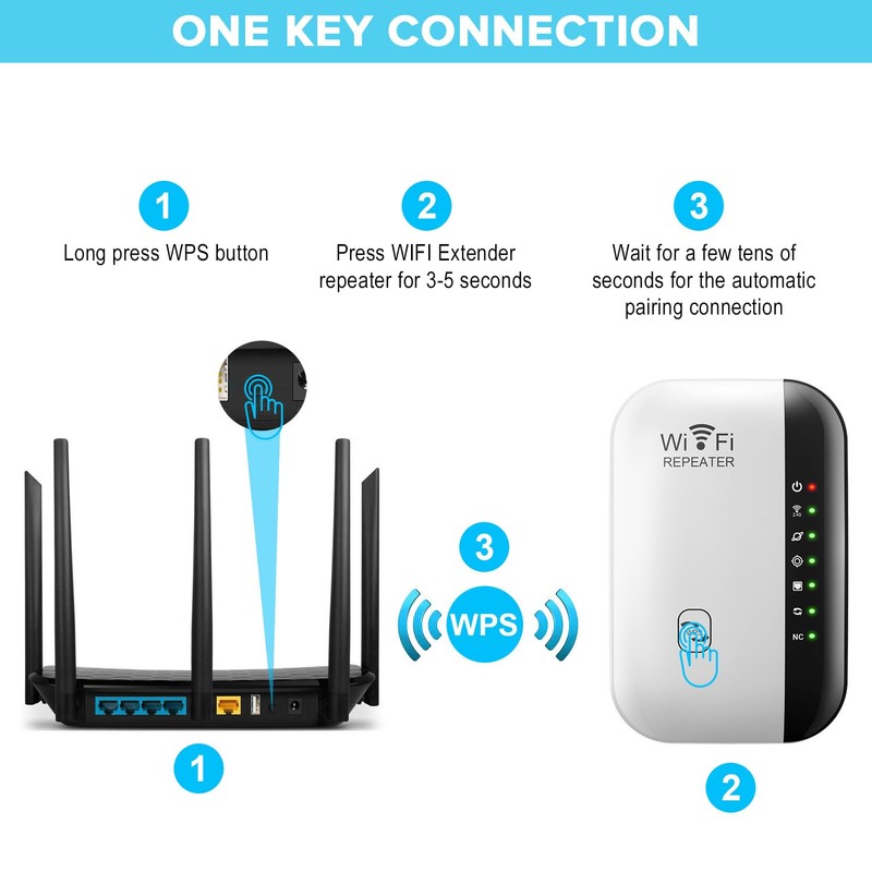 Yakiter WiFi Extender, Signal Booster Up to 5000sq. ft and