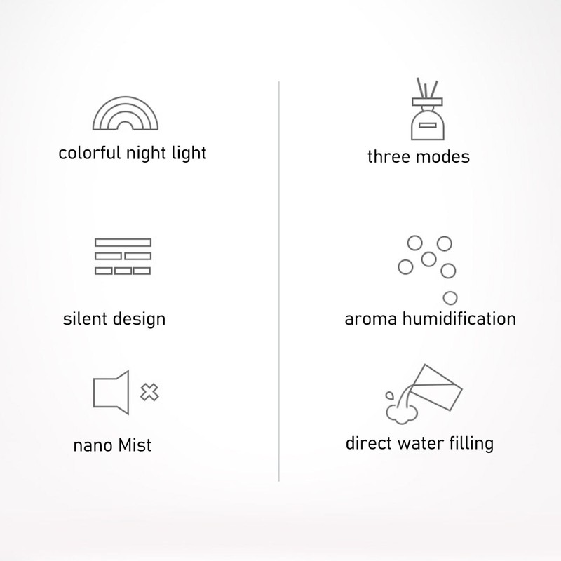3300ml Humidifier USB Night Light Humidifier Cool Mist Aromatherapy Humidifier