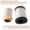 FF63017NN and FS53029NN Fuel Filter Combination Replacement for Nissan Titan