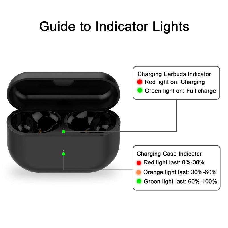 Charging Case Replacement Compatible with Jabra Elite10 and Jabra Elite