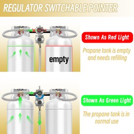 2 Stage Auto Changeover LP Propane Gas Regulator With Two 18" Rv Pigtail Propane Hoses With Gauge,48" Stainless Braided Regulator Hose With 3/8" NPT Male & Male Flare For Rvs,Trailers,Campers
