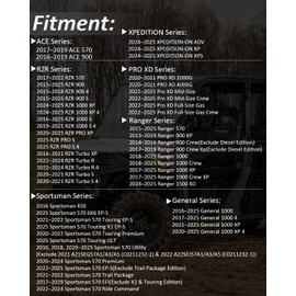 Bestview 1204455 Throttle Body Electronic Throttle Control Compatible with Sportsman 570 450 2016-2025 / Ranger 570 900 1000 2013-2025 / RZR 570 900 1000 2015-2025 / RZR Turbo PRO 2016-2025