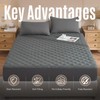 Downstoria Waterproof Mattress Protector, Queen Size Mattress Pad, Soft Breathable