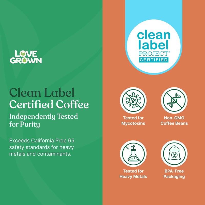 Love Grown Whole Bean Coffee - 100% Arabica Beans, Honduras
