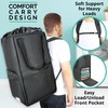 Terra Home College Essentials Travel Size Laundry Backpack - Portable,