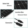 20W 18V Flexible Solar Panel Monocrystalline Solar Charge Board for