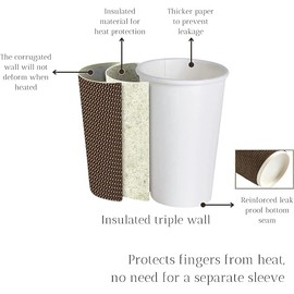 25 Pack Ripple Hot Cups with Lids | 12 oz Triple Wall Insulated Coffee & Takeaway Cups | Leak-Proof Disposable Paper Cups for Hot Drinks | My Home & Lighting Store