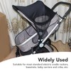 Baby Stroller Sun Shade See Through Windproof Rain Proof Bassinet