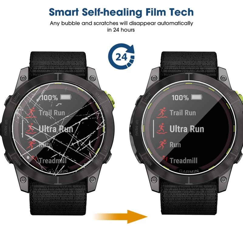 KZIOACSH Screen Protector for Garmin Enduro 2, [3 Pack] Flexible