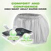 Menpol Adult Diaper Covers Waterproof, Leakproof Incontinence Plastic Pants Protective,