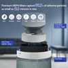 XBGG 2-Pack Mini Max Filter Compatible with Blue Pure Mini