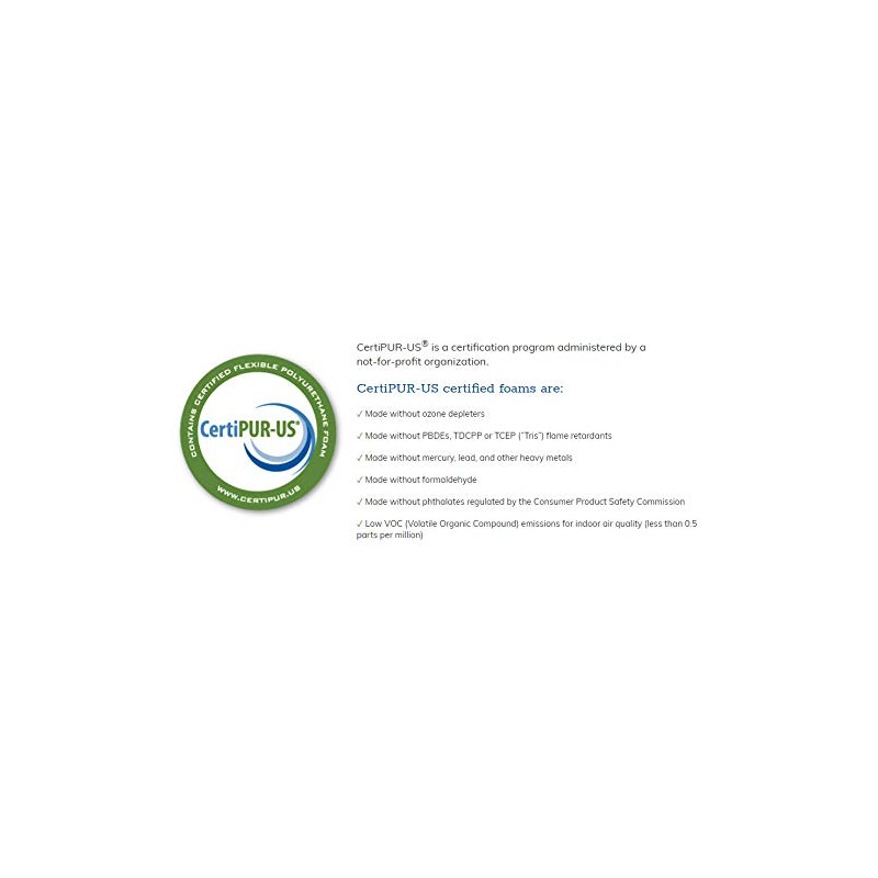 AKTRADING CO. CertiPUR-US - Cojín de Goma de carbón Certificado
