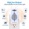 Air Ionizers for Home, Ultra-Thin Filterless Plug-In Negative Ion Generator,