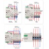 GEYA on-Grid Solar Power Automatic Transfer Switch Din Rail 4P