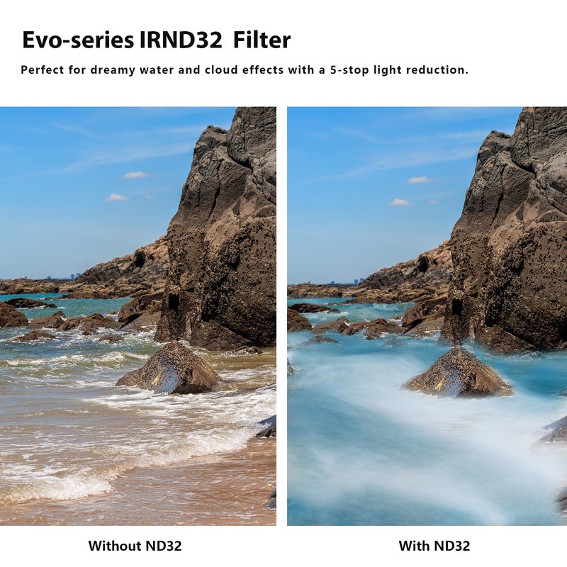 H&Y 95mm ND Filter IRND32 ND Filter Neutral Density Filter