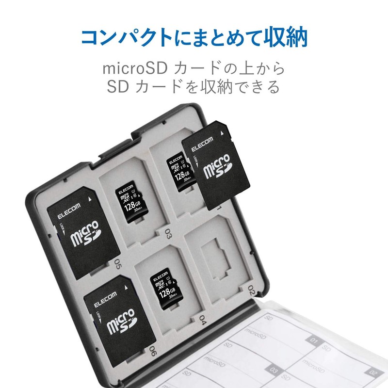 エレコム メモリカードケース SD ケース プラスチック SD12枚 + microSD12枚収納 ブラック CMC-SDCPP24BK