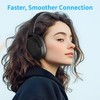 Rebocico Active Noise Cancelling Headphones, Bluetooth 5.3 Over-Ear with Microphone