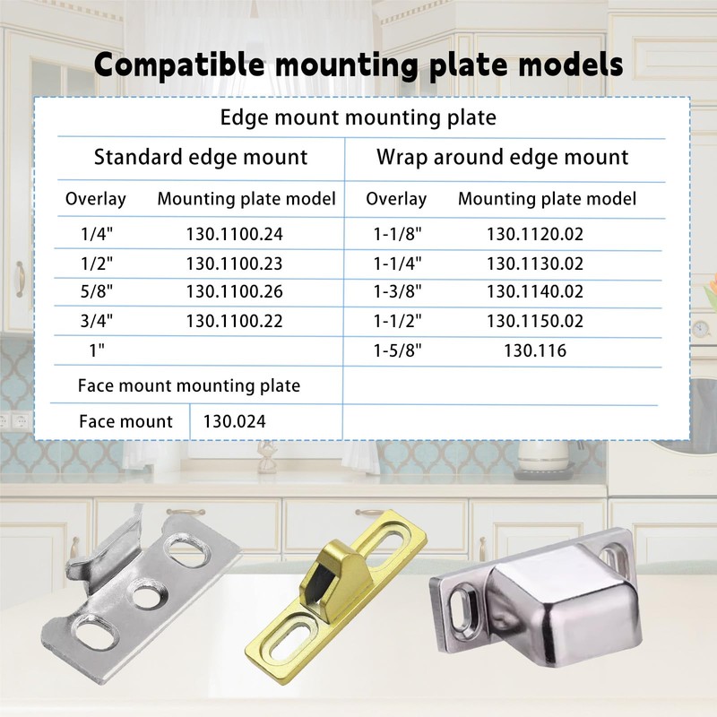 Lyreh 8pcs Cabinet Hinges for Blum, Silver Stainless Steel 1/2