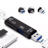 5 in 1 SD Card Reader, Dual Connector USB C