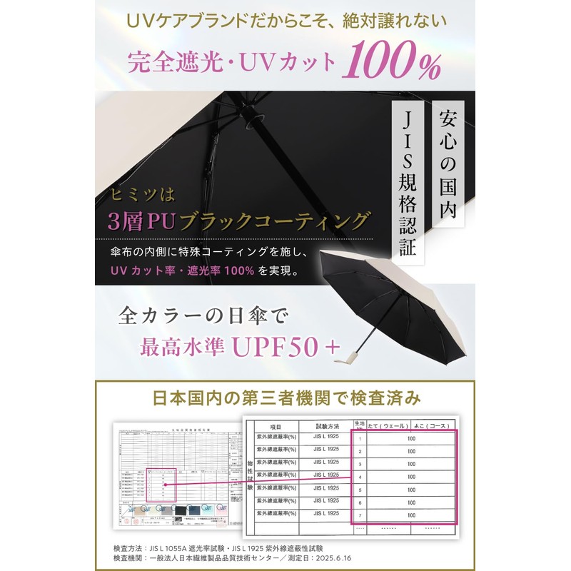 Parasol, For Sunny and Rainy Weather, 100% UV Reduction, Complete