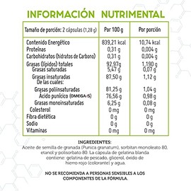 Granagard Omega Nanotecnología Cápsulas Aceite Semilla Granada Antioxidante Natural Potenciado Por
