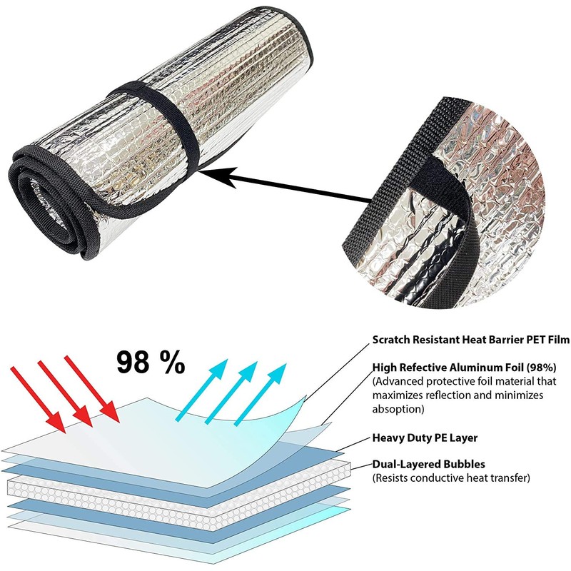 YelloPro Side Window Rear Seat 2nd Row Sunshade (Set of