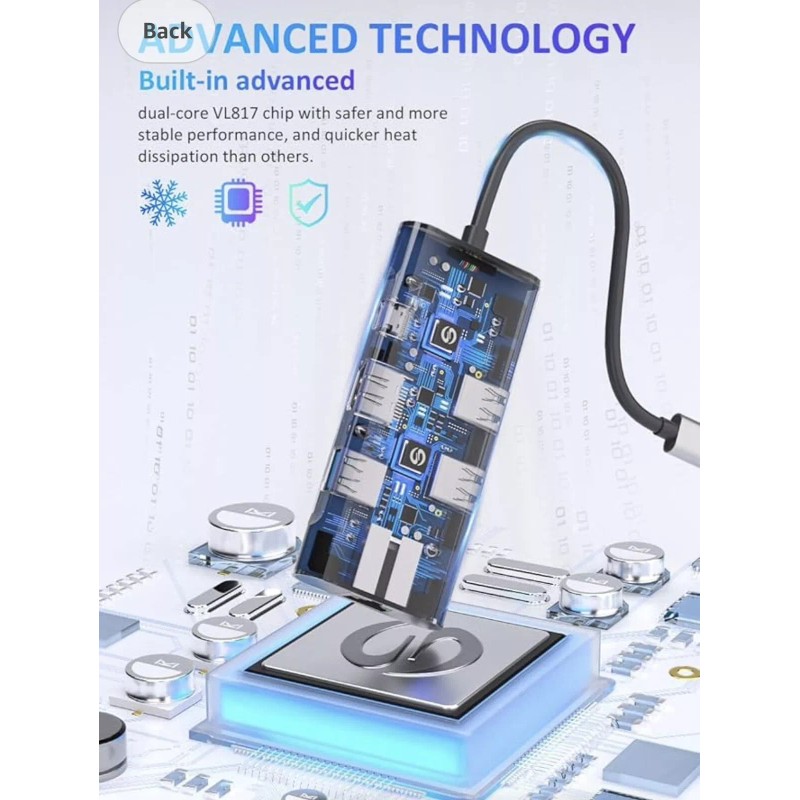 UtechSmart GN33A2 6 in 1 USB C to HDMI Adapter