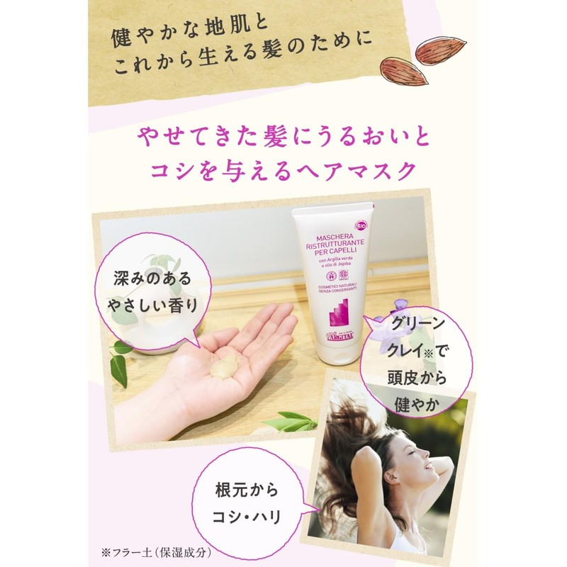 Argital Revitalizing Hair Mask, 7.8 fl oz (200 ml)