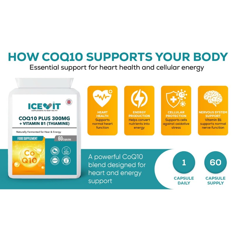 CoQ10 300mg with Vitamin B1 (Thiamine) – 60 Vegan Capsules
